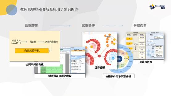 人工智能如何落地？微软数据科学沙龙揭示行业知识图谱与应用软件开发新路径