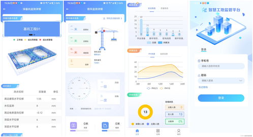 人工智能在智慧工地中的应用场景